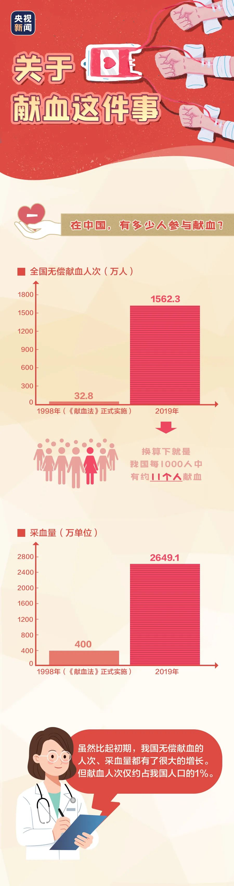 1686902461188587.jpg
