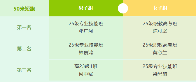 6f61db71d32e5638913ccf77f2ded10c.png