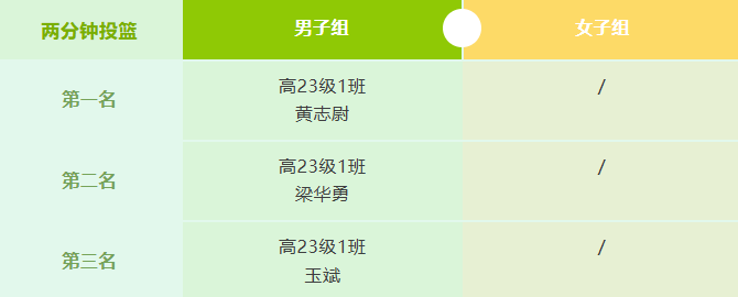 dc8ef0e171394e42b6c5cb9b258182f3.png