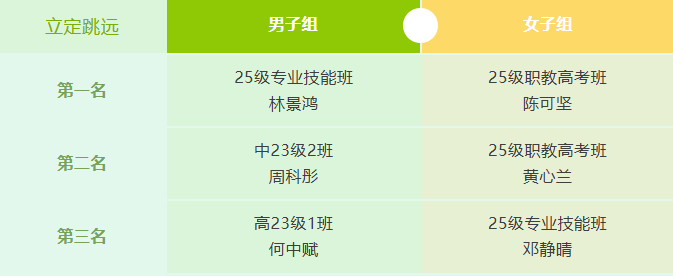 fc7a8d03983a13b00f744dfe10d79b3b.png