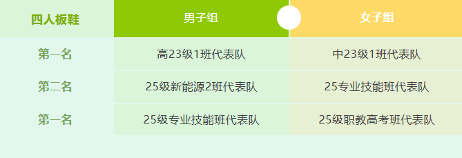 924d9b98453e2284421d758262df4712.png