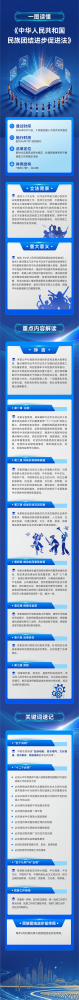 【民族团结进步宣传周】依法推进民族团结进步 铸牢中华民族共同体意识